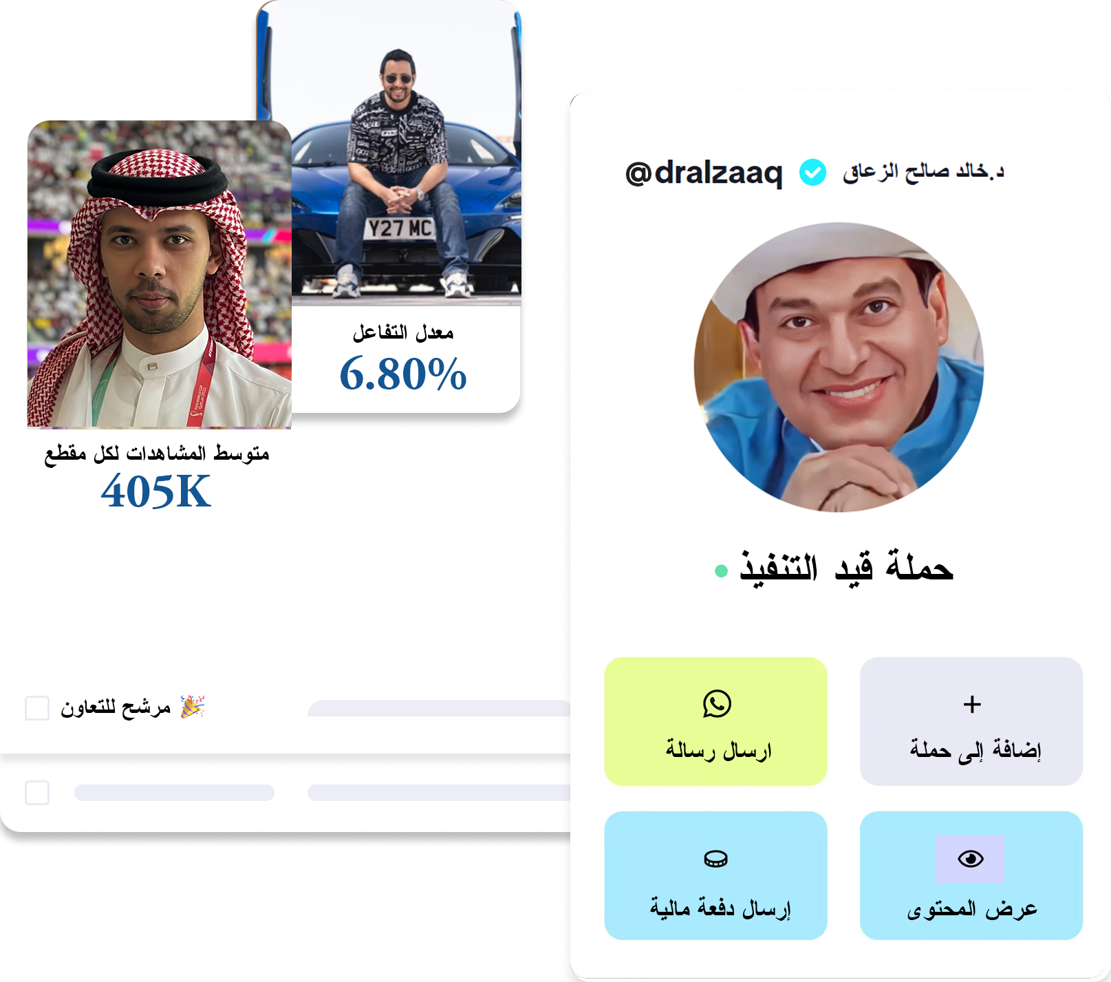 Stylized images of content and metrics in GRIN